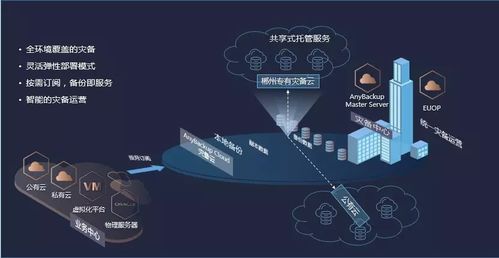 從智能產品到智慧交通 通達電氣蓄勢待發，引領車載電氣與移動醫療新浪潮